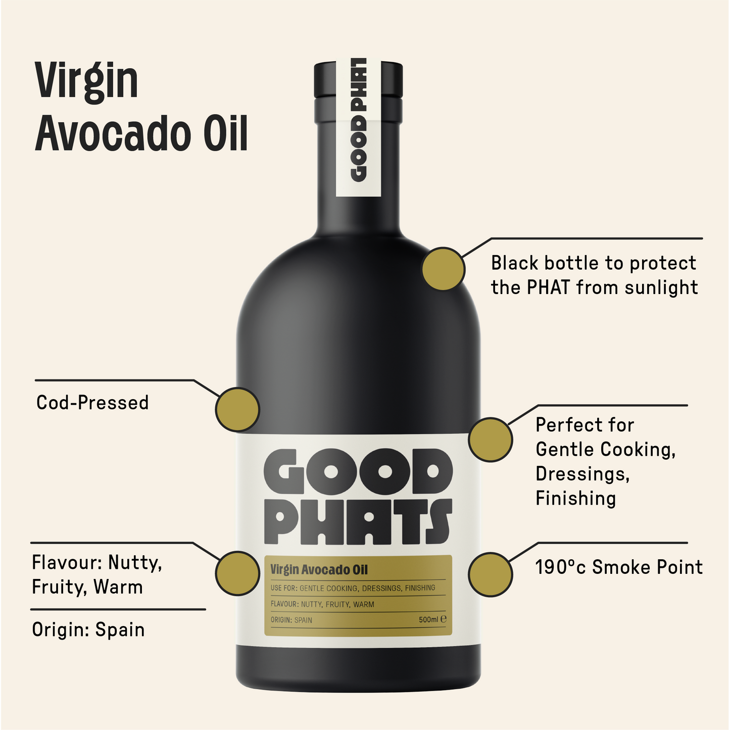 Virgin Avocado Oil 500ml